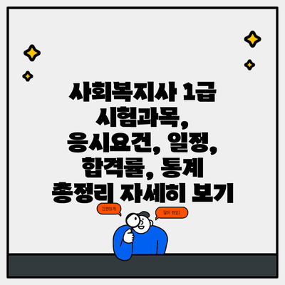 사회복지사 1급 시험과목, 응시요건, 일정, 합격률, 통계 총정리 자세히 보기