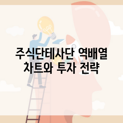 주식단테사단 역배열 차트와 투자 전략