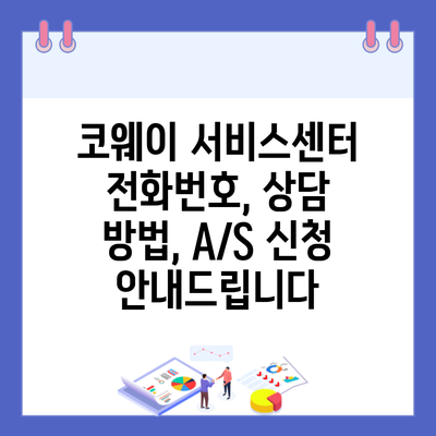 코웨이 서비스센터 전화번호, 상담 방법, A/S 신청 안내드립니다