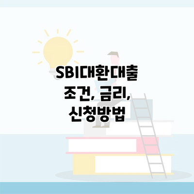 SBI대환대출 조건, 금리, 신청방법