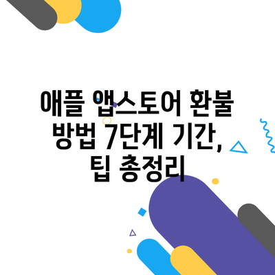 애플 앱스토어 환불 방법 7단계 기간, 팁 총정리