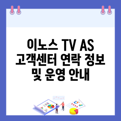 이노스 TV AS 고객센터 연락 정보 및 운영 안내