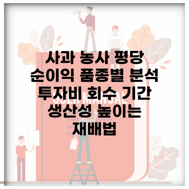 사과 농사 평당 순이익 품종별 분석 | 투자비 회수 기간 | 생산성 높이는 재배법