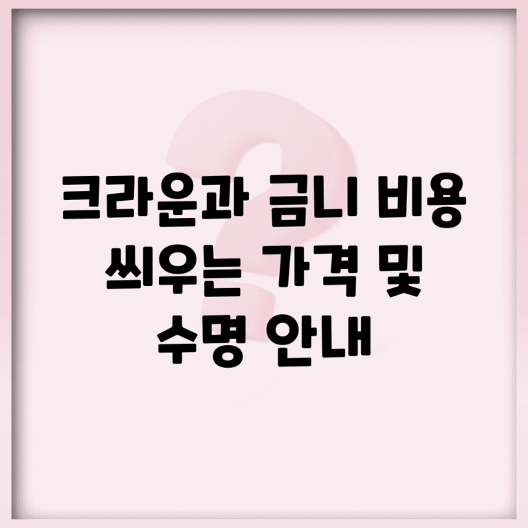 크라운과 금니 비용, 씌우는 가격 및 수명 안내