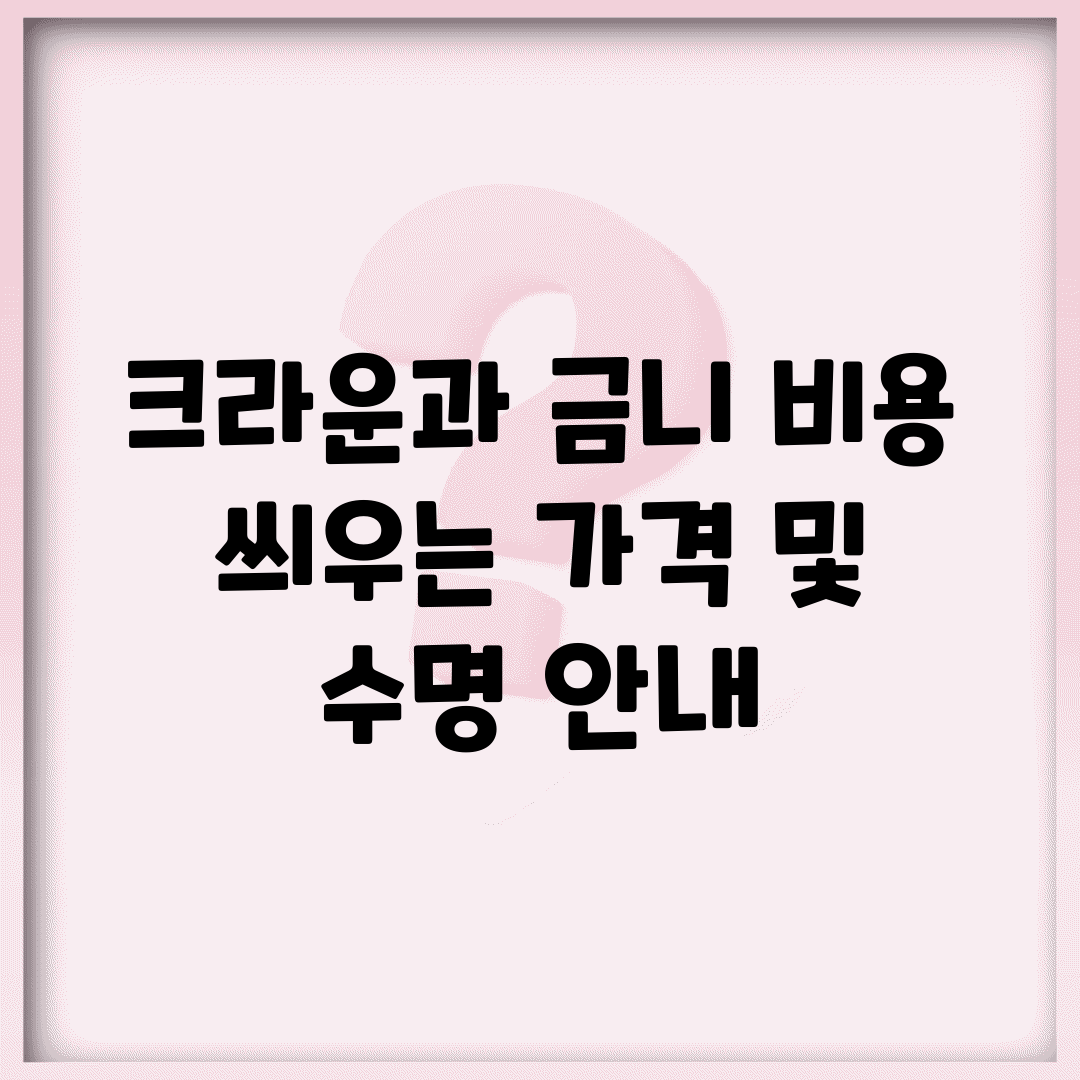 크라운과 금니 비용, 씌우는 가격 및 수명 안내