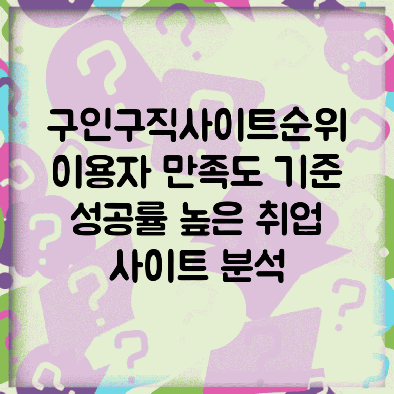 구인구직사이트순위 이용자 만족도 기준 | 성공률 높은 취업 사이트 분석