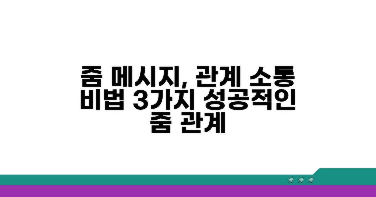 관계 개선하는 줌 메시지 팁