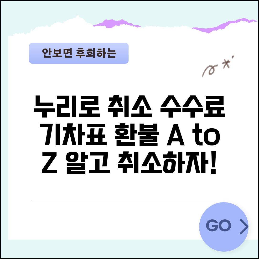 누리로 취소 수수료 | 누리로 기차표 취소 수수료 완벽정리