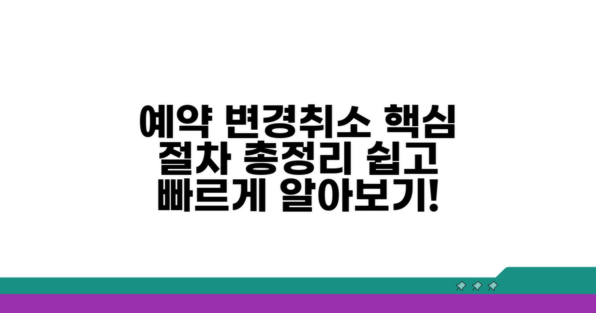 예약 변경 및 취소, 절차 알아보기
