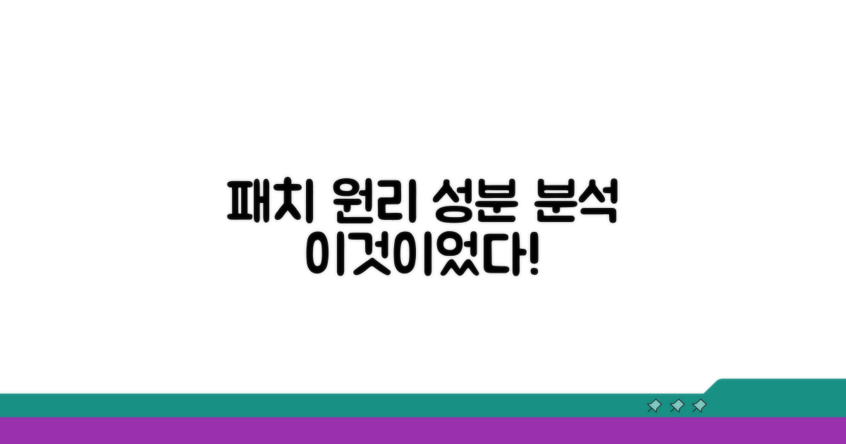 패치 원리, 성분 분석해보니