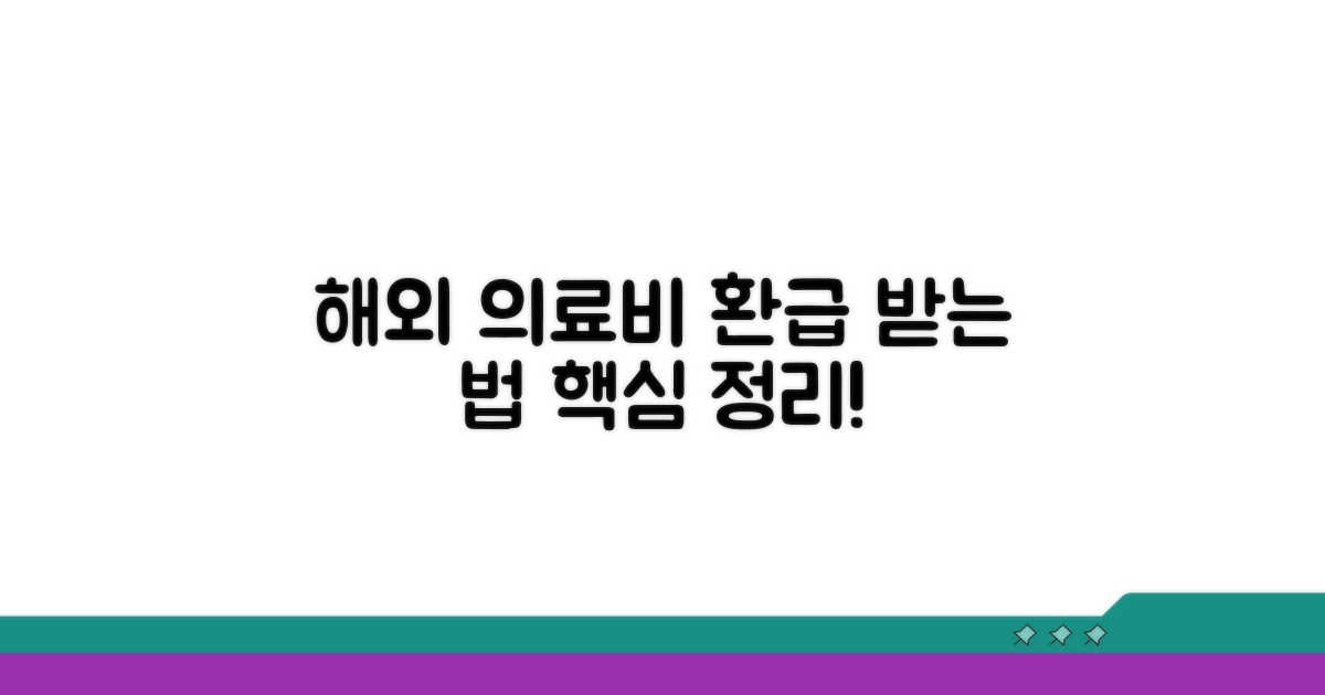 해외 의료비 청구 방법 알아보기