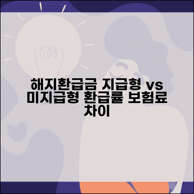 해지환급금 지급형 상품 특징 | 미지급형과 비교 | 환급률 | 보험료 차이 | 선택 포인트