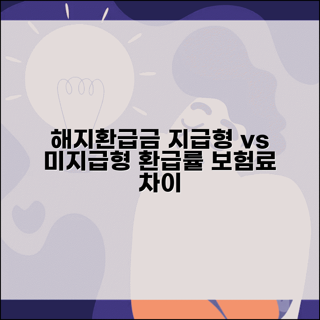 해지환급금 지급형 상품 특징 | 미지급형과 비교 | 환급률 | 보험료 차이 | 선택 포인트