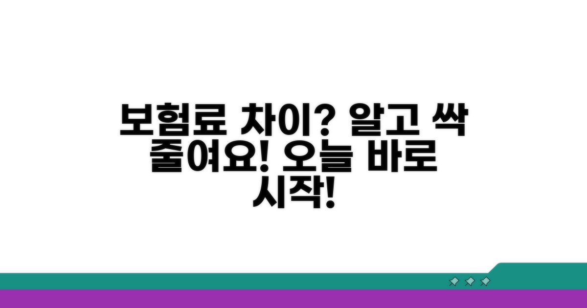 보험료 차이와 절약 방법
