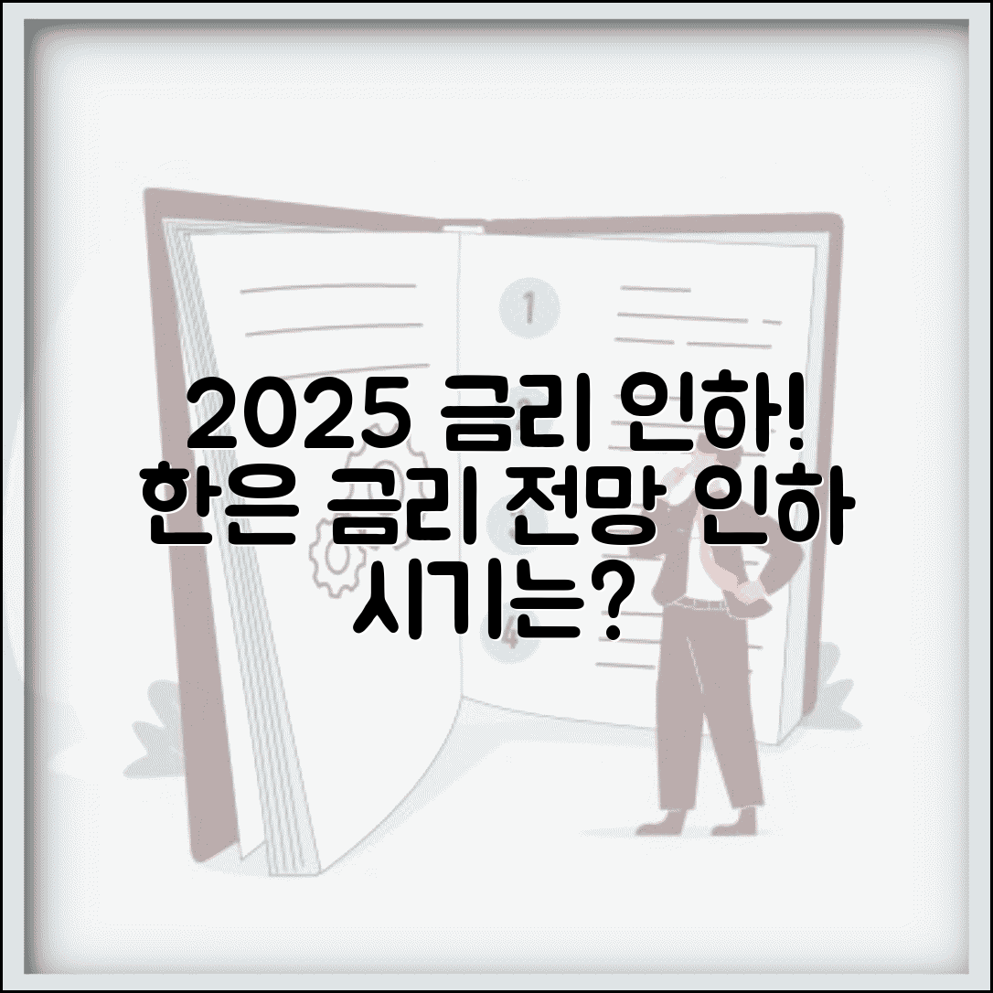기준금리 인하 전망 2025 | 한국은행 기준금리 변화 추이와 예상 시기