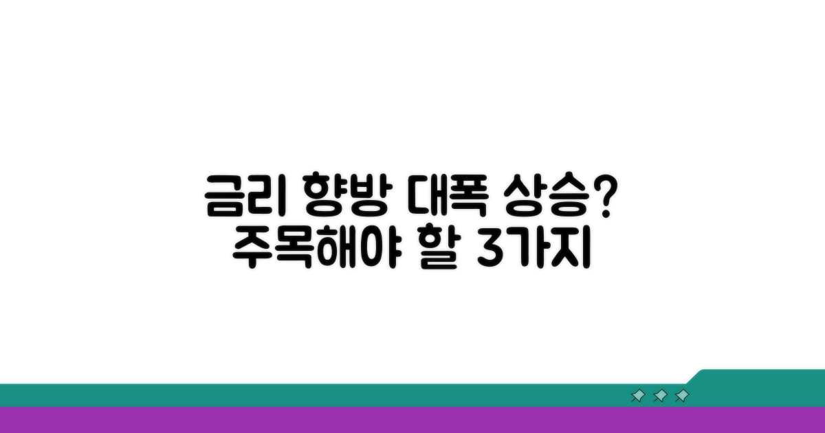 금리 정책 향방 예측