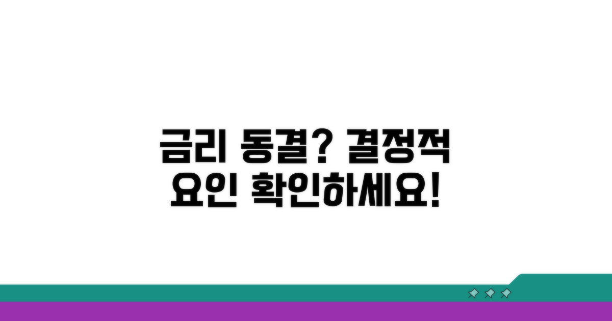 금리 동결 가능성 고찰
