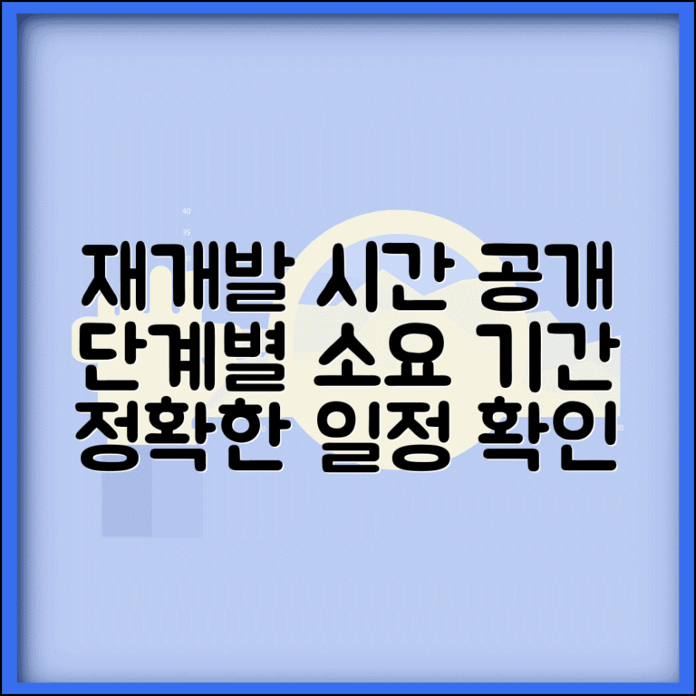 재개발 단계별 기간 | 재개발 사업 단계별 소요기간과 일정