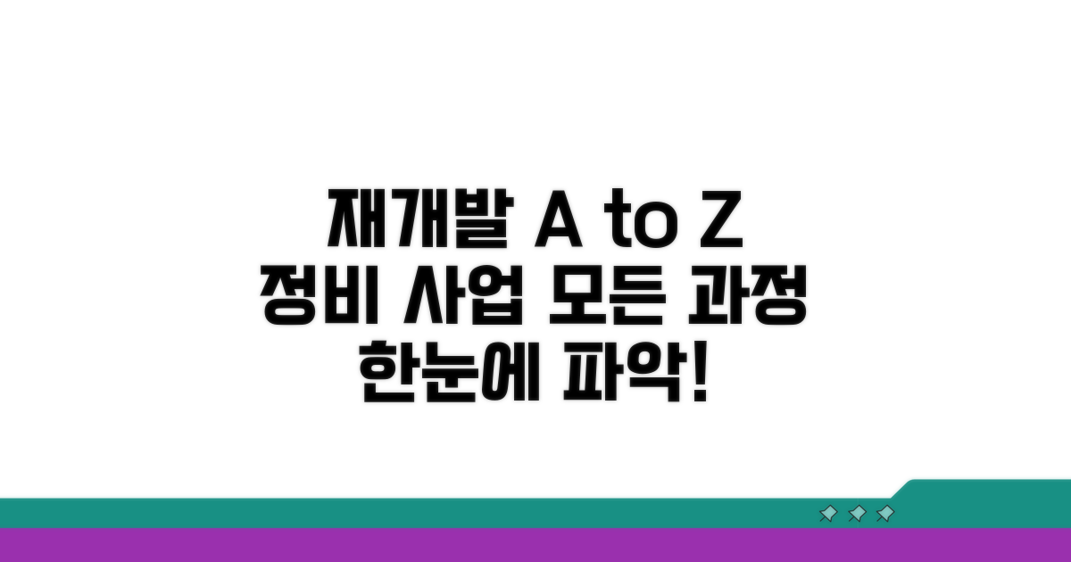 재개발 사업 단계별 개요