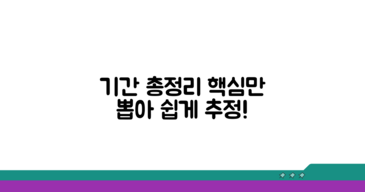 총 소요 기간 추정 방법