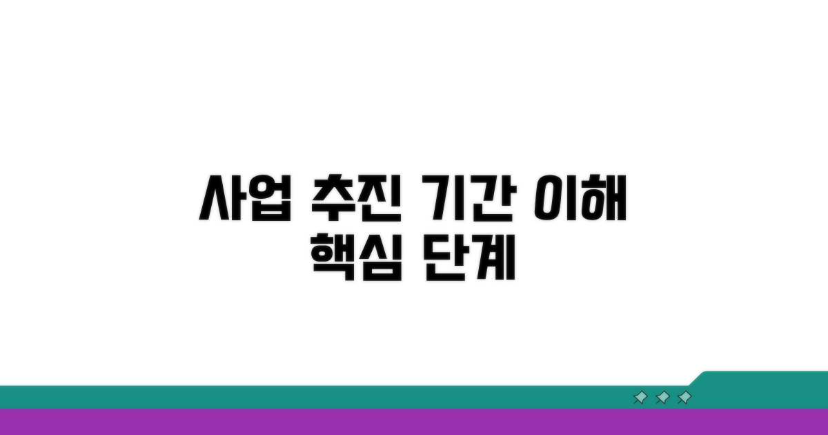 단계별 사업 추진 기간 이해