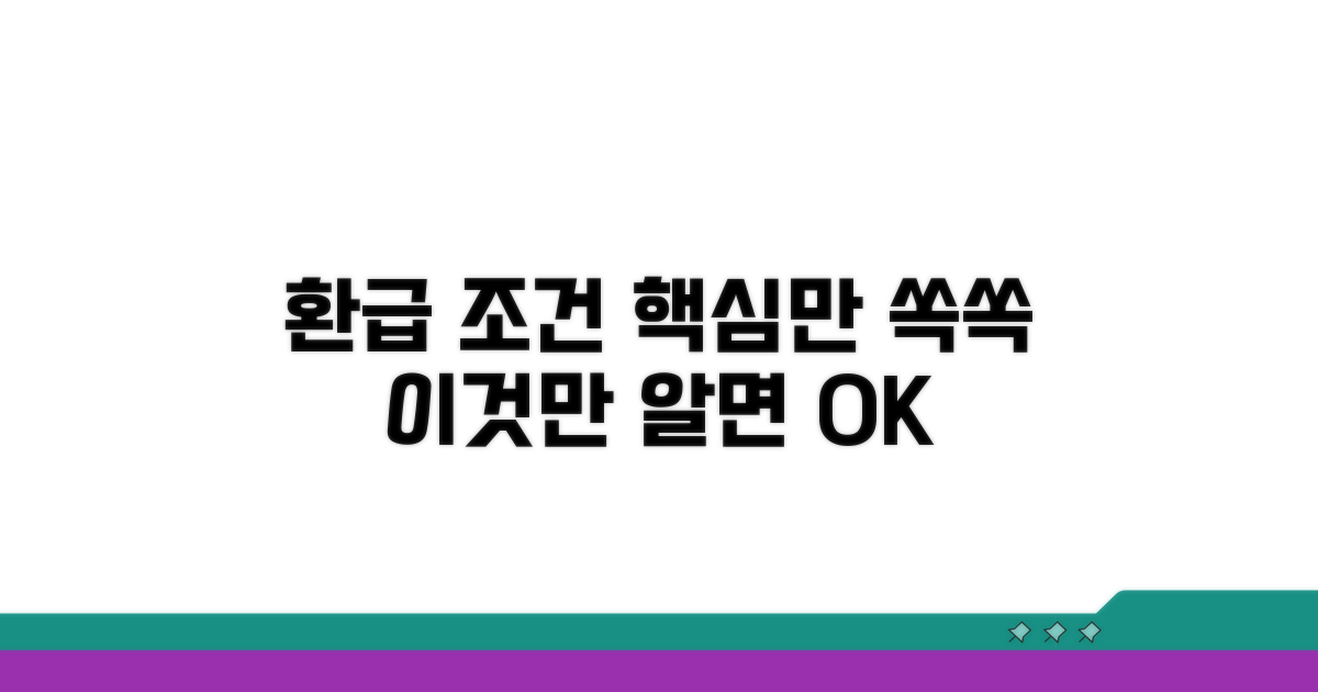 환급 조건, 이것만 알면 OK