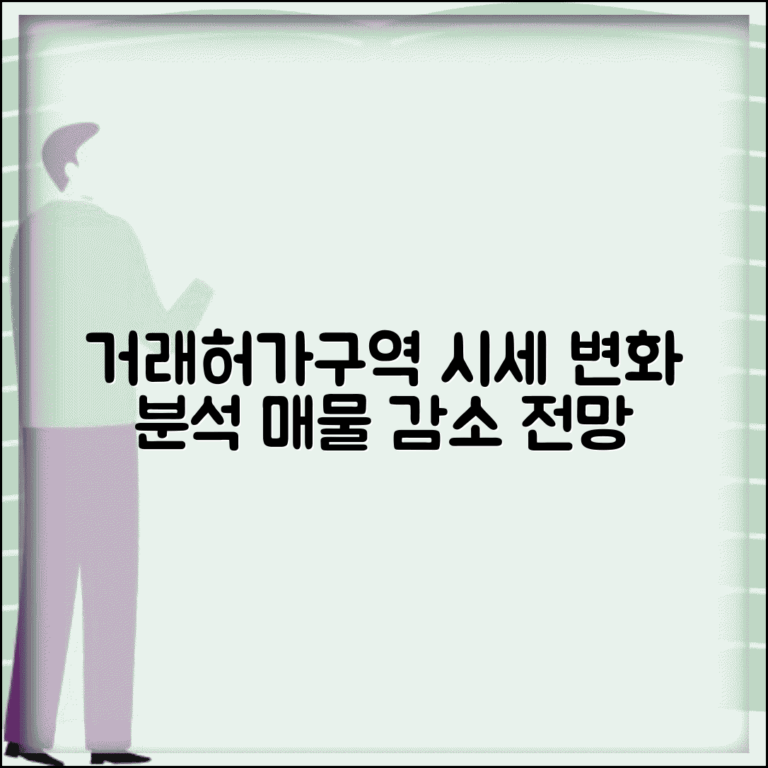 거래허가구역 부동산 시세 | 허가제 시행 후 가격 변화 | 거래량 감소 영향 | 시장 전망 분석