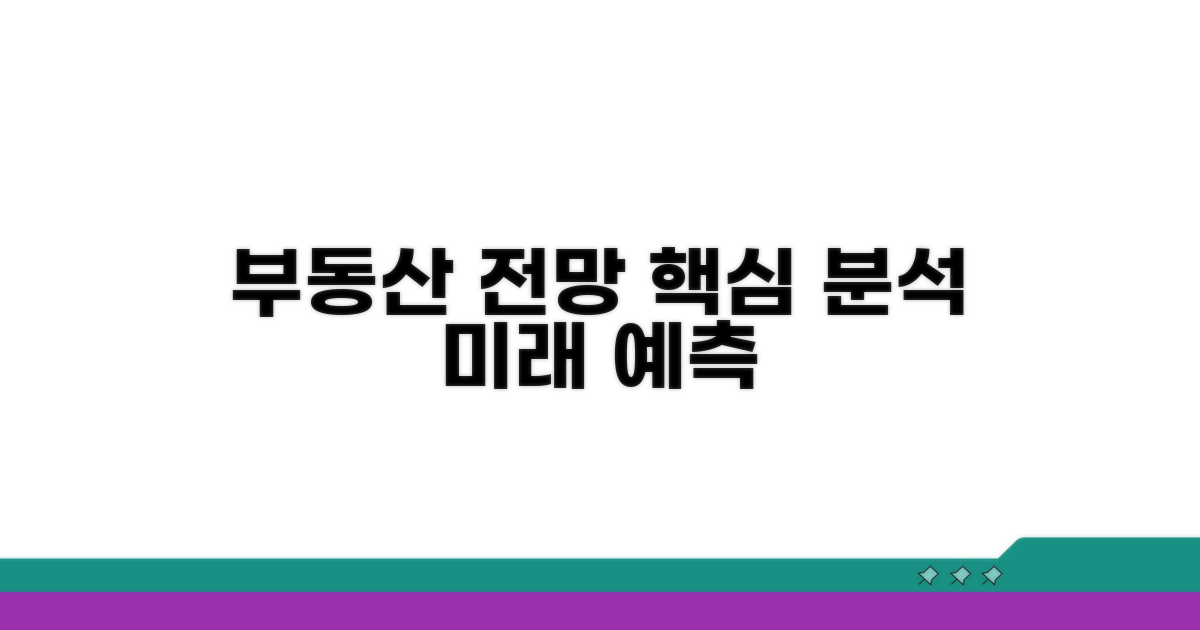 앞으로 부동산 시장 전망 분석