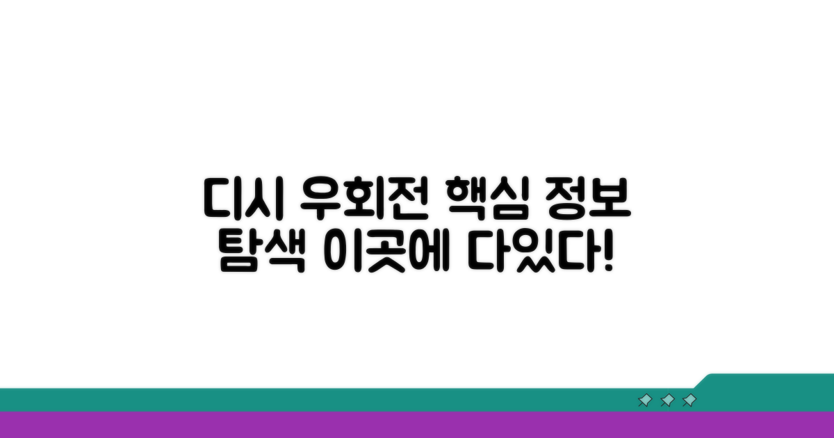 디시 우회전 갤러리 정보 탐색