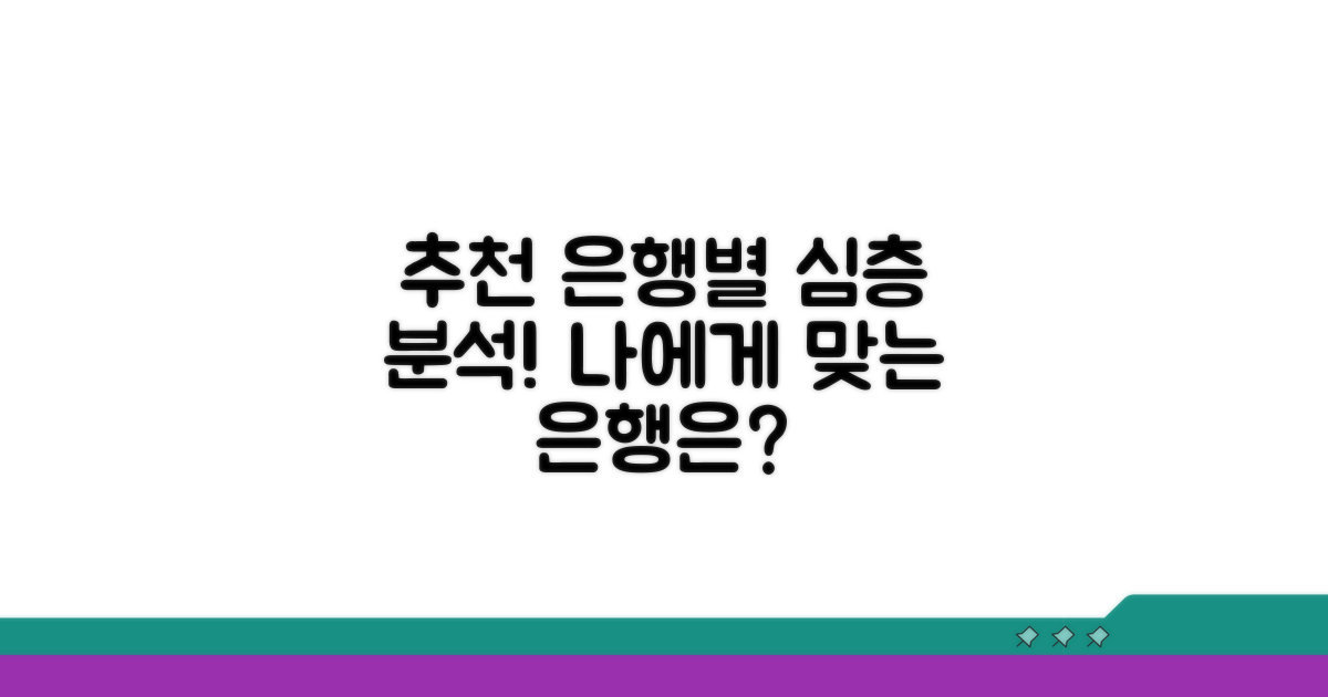 추천 은행별 상세 분석