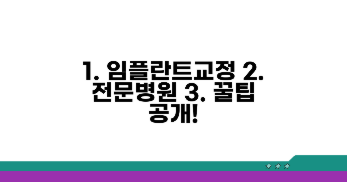 임플란트 및 교정 전문 의료기관 선택 노하우