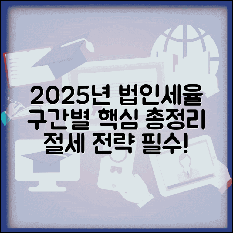 법인세율표 2025년 기준 | 법인세 세율표와 구간별 세율