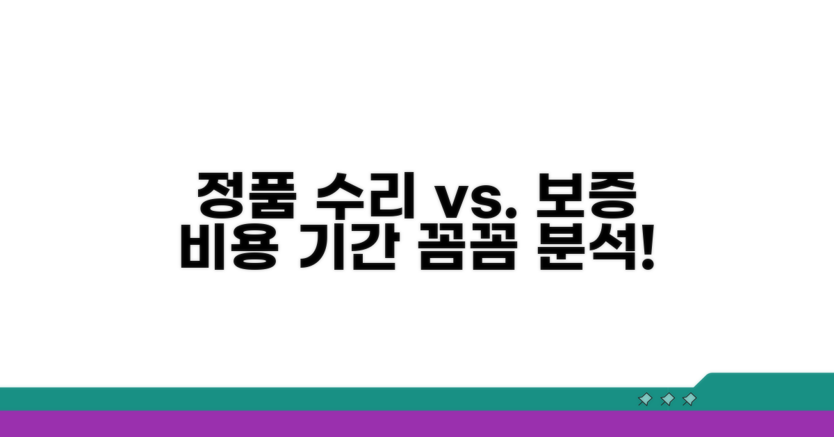정품 수리 비용과 보증 기간 상세 분석