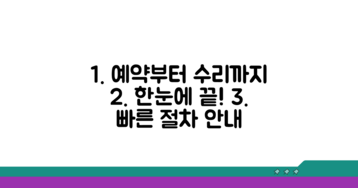 간편 예약부터 수리 완료까지 절차별 안내