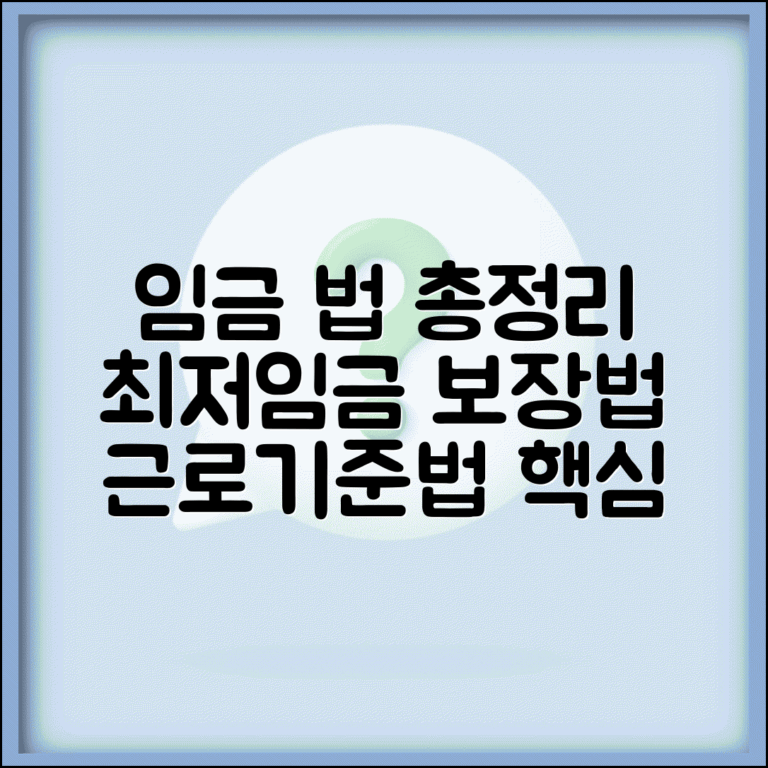 임금 관련 노동법 총정리 | 근로기준법 임금 조항 | 최저임금법 적용 | 임금채권보장법