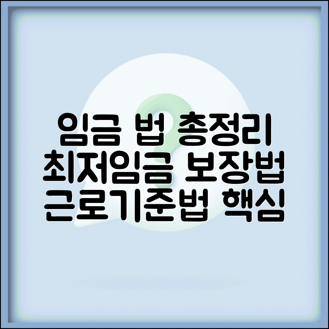 임금 관련 노동법 총정리 | 근로기준법 임금 조항 | 최저임금법 적용 | 임금채권보장법