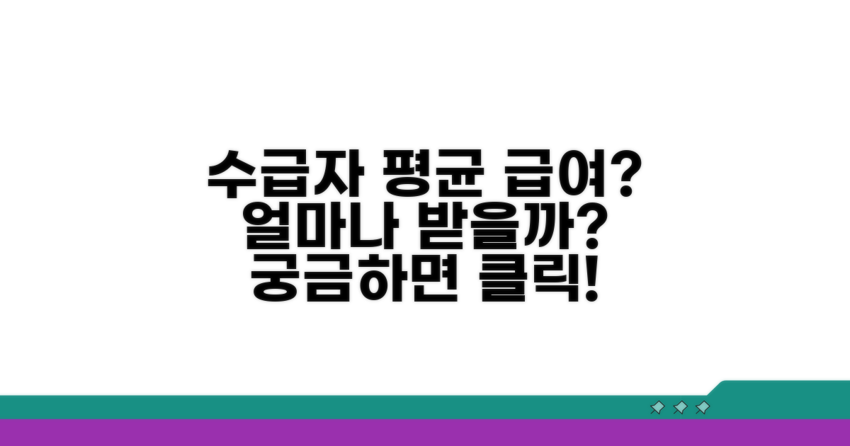 수급자 평균 급여 얼마나 될까?