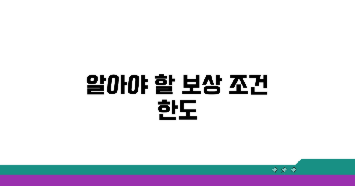꼭 알아야 할 보상 조건과 한도