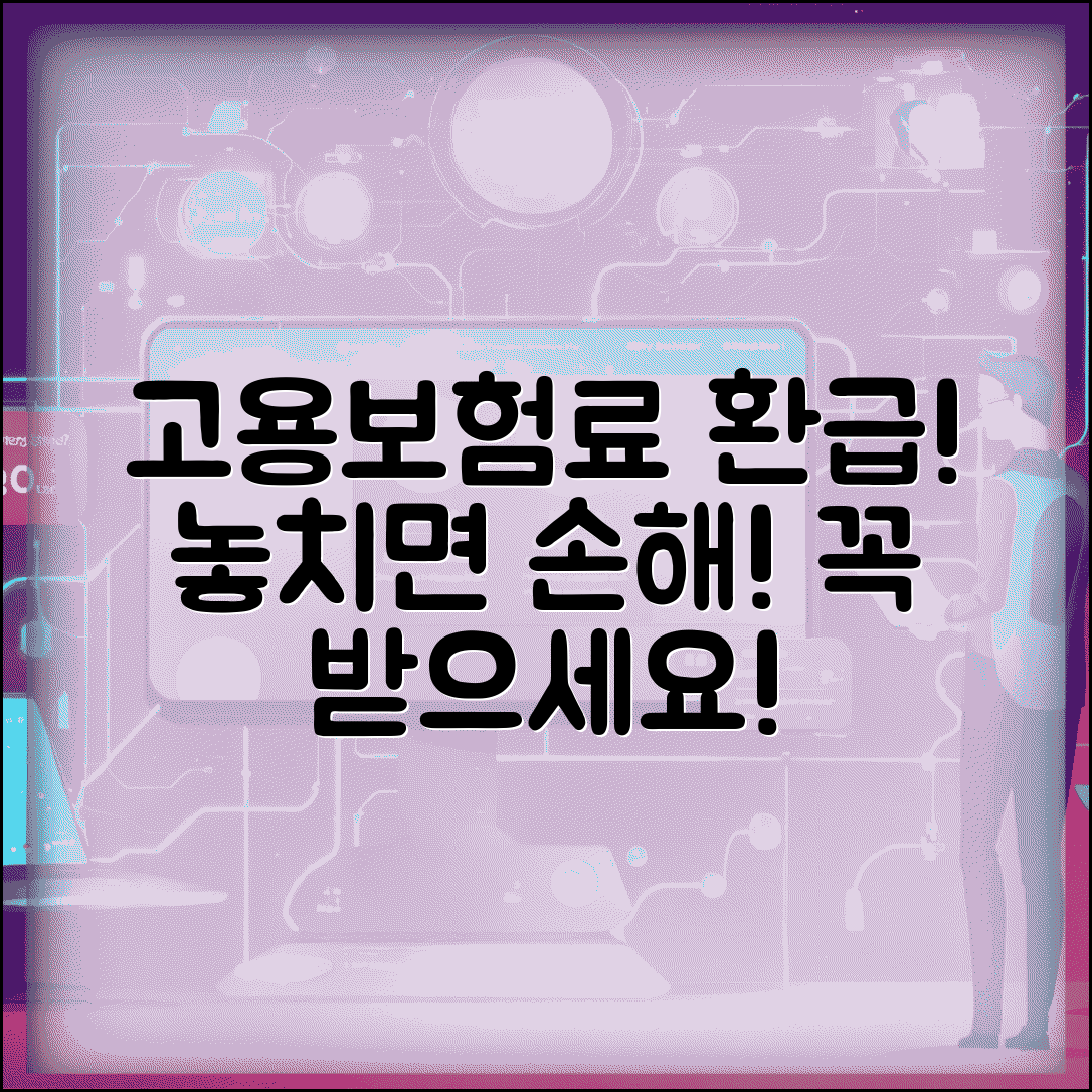 고용지원금 환급금 | 고용보험 환급 | 실업급여 환급 | 고용보험료 과납 환급