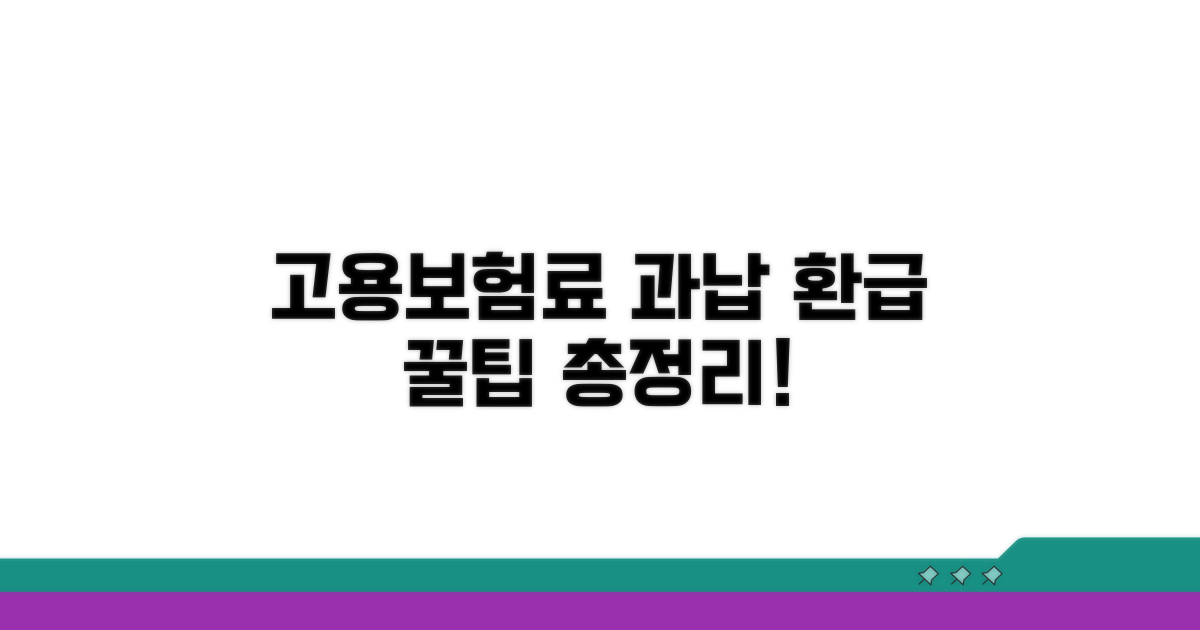 고용보험료 과납 환급, 절차 총정리