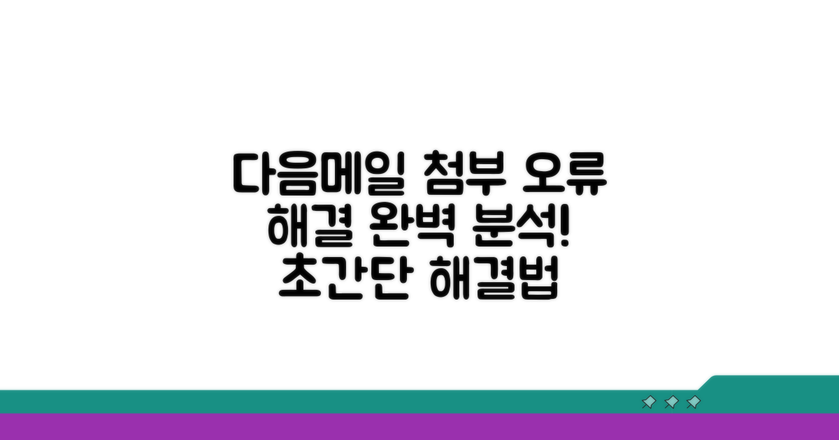 다음메일 첨부 오류 원인 분석