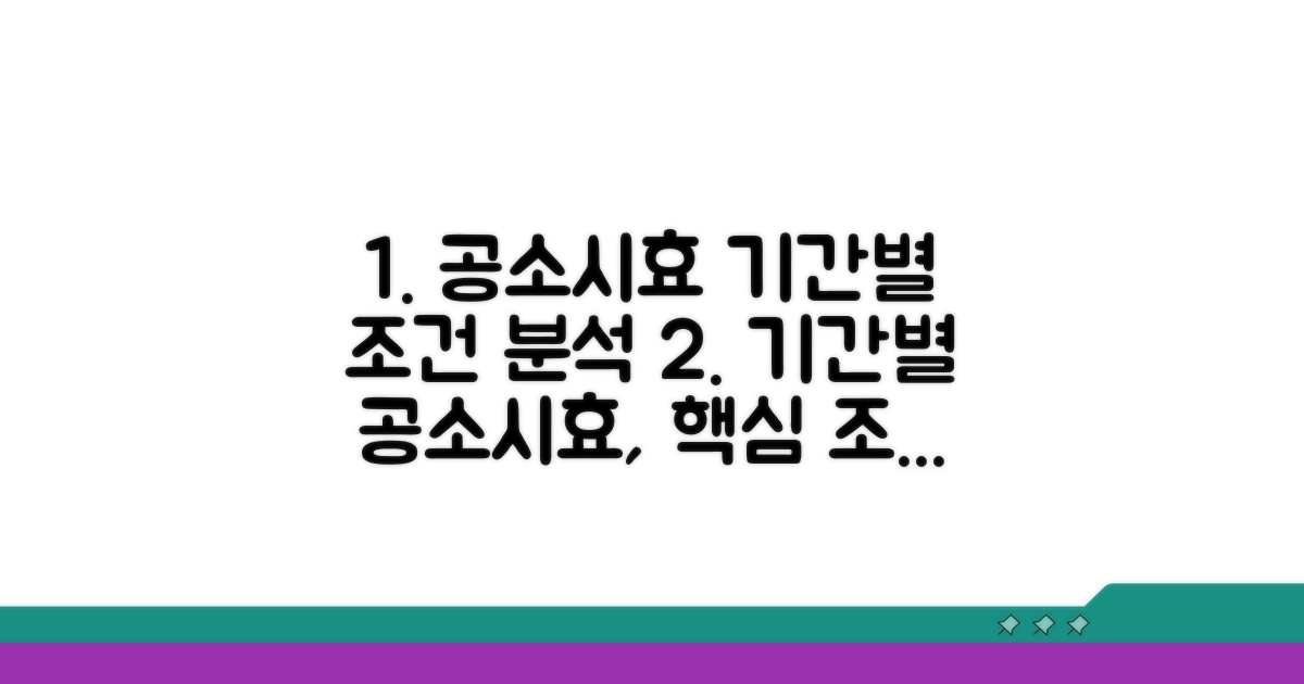 기간별 공소시효 조건 상세 분석