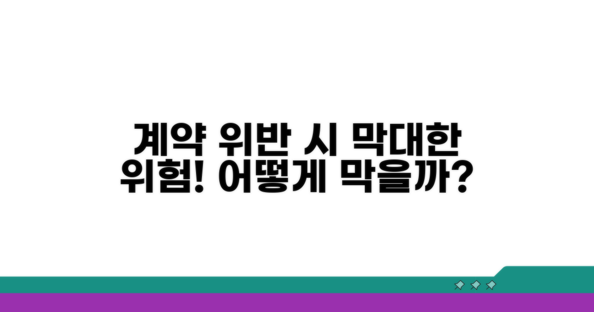 계약서 조항, 위반 시 발생 가능한 위험은?