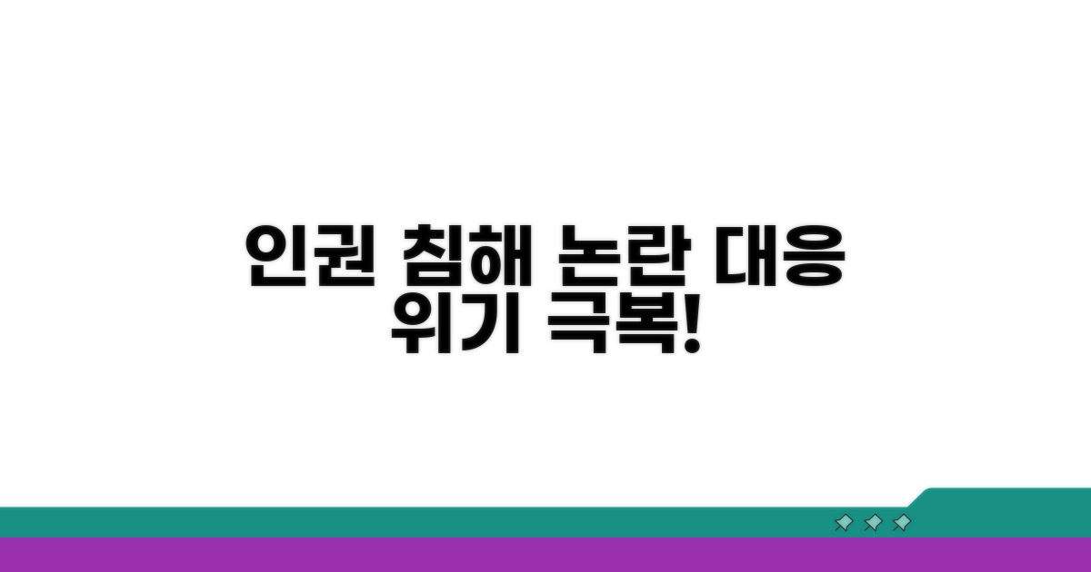 인권 침해 논란과 대응 방법
