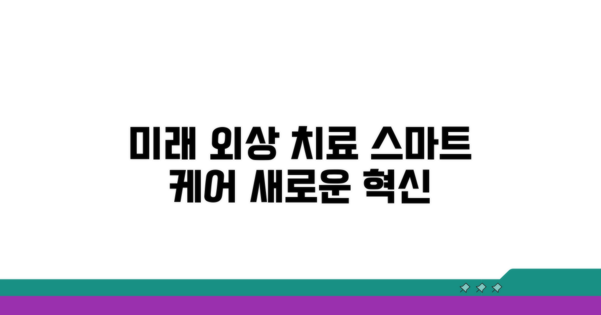 미래의 외상 치료, 더 스마트하게