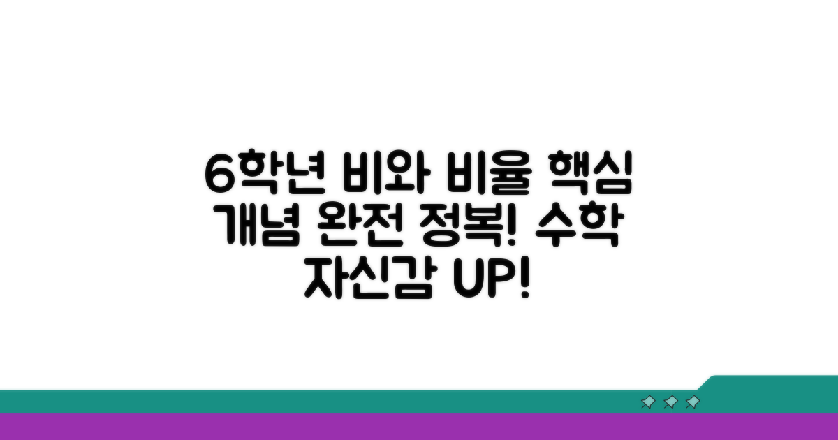 6학년 비와 비율 핵심 개념 잡기