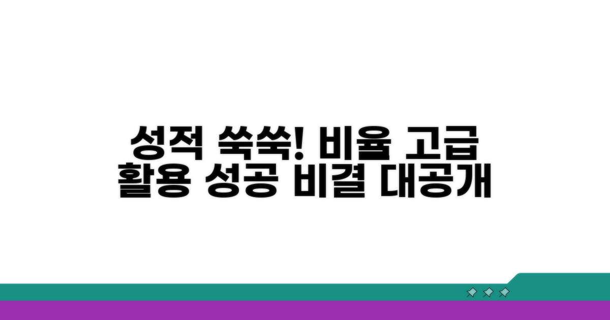 성적 쑥쑥! 비와 비율 고급 활용법
