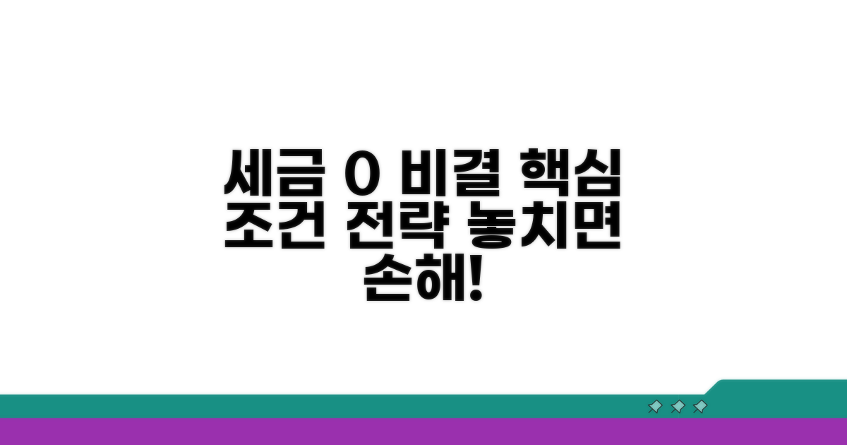 비과세 조건과 활용 전략