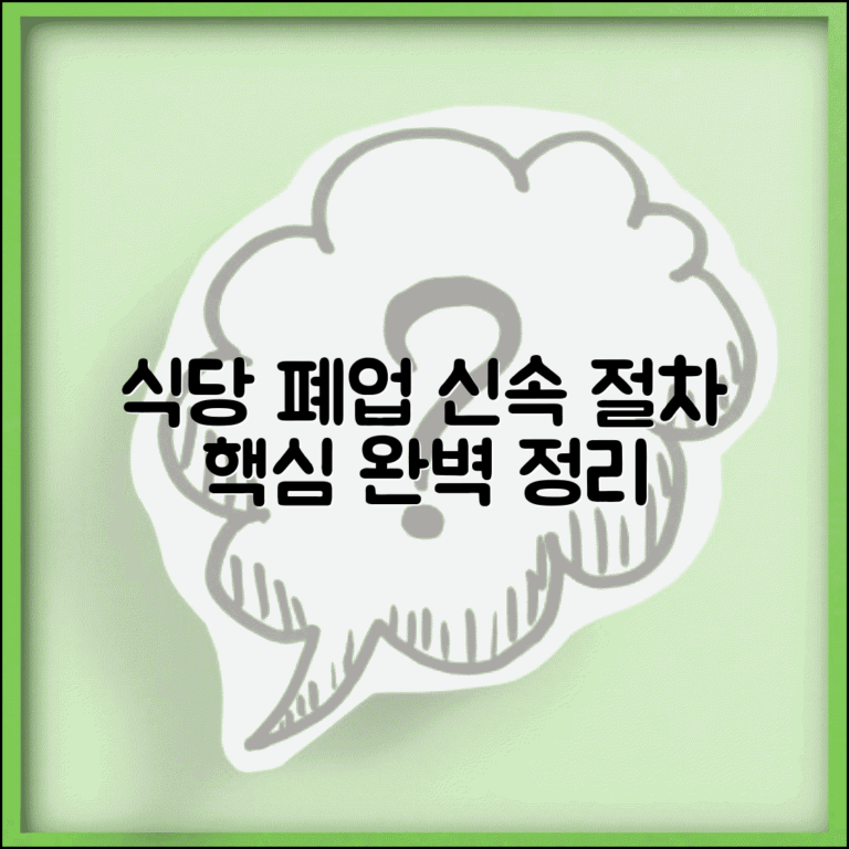 식품관련영업 폐업신고 절차와 음식점 폐업 방법