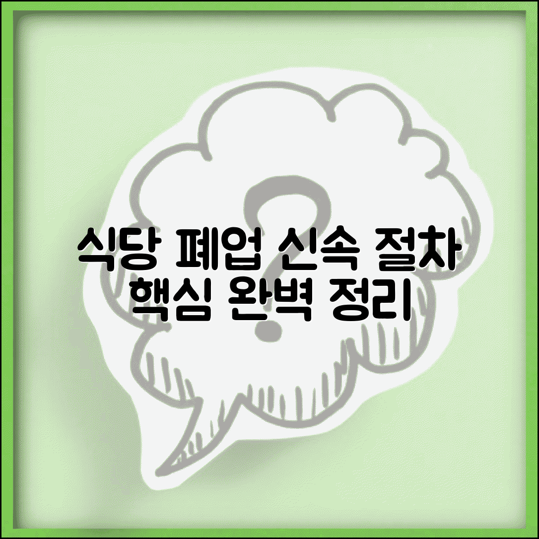 식품관련영업 폐업신고 절차와 음식점 폐업 방법